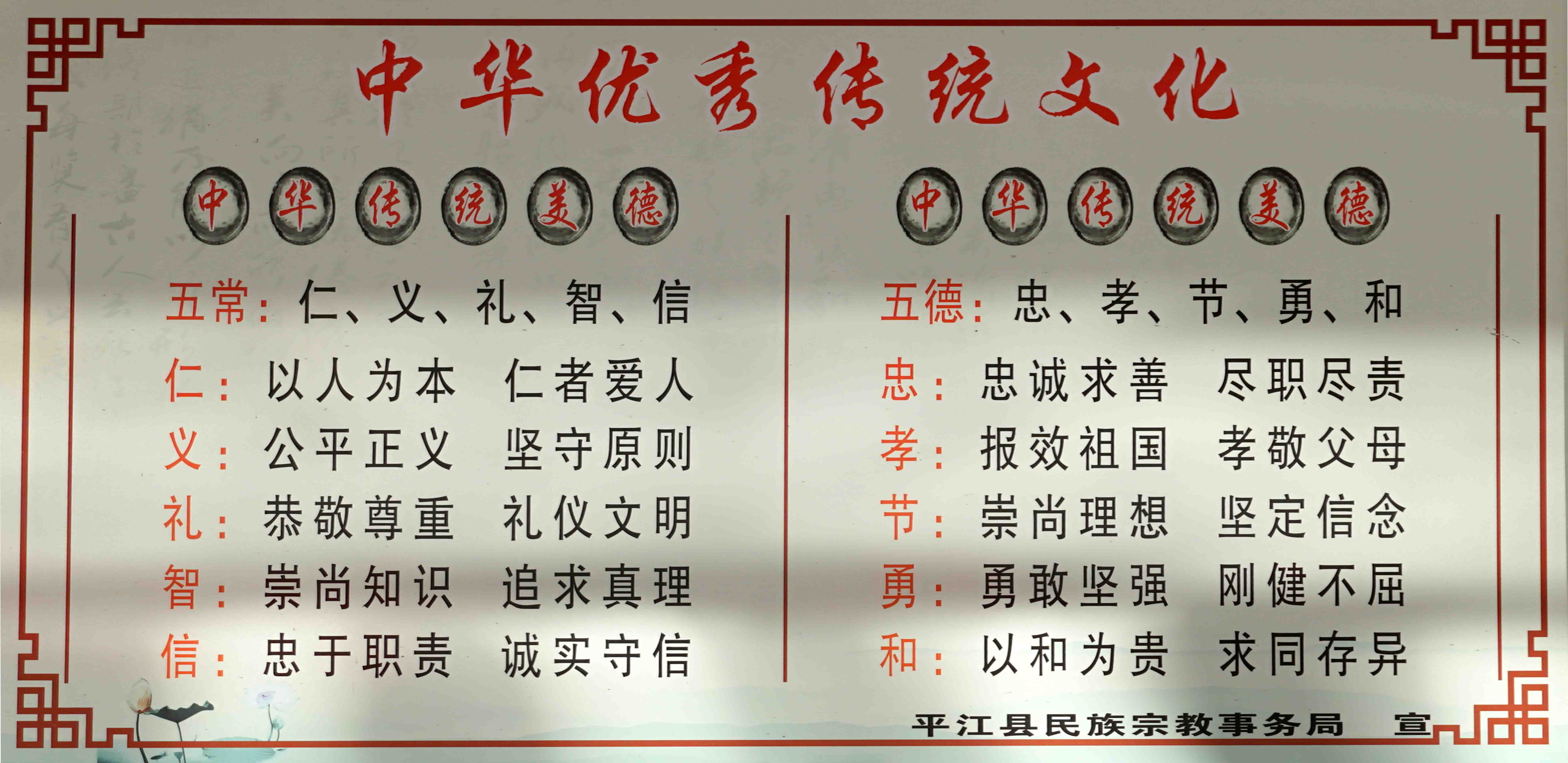 五进-中华优秀传统文化展板